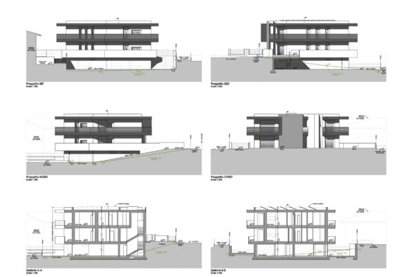 Progetto Co2